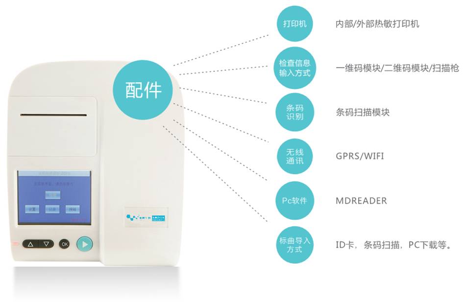 熒光免疫定量分析儀